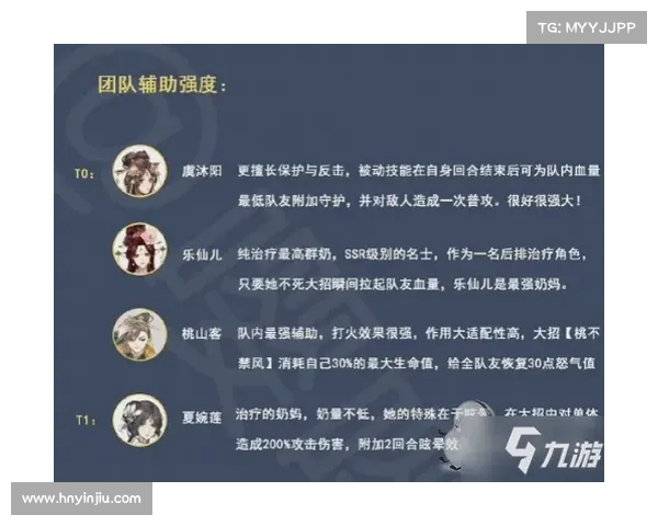 《花亦山心之月》角色培养最佳五强分析与策略分享 《花亦山心之月》角色培养最佳五强分析与策略分享