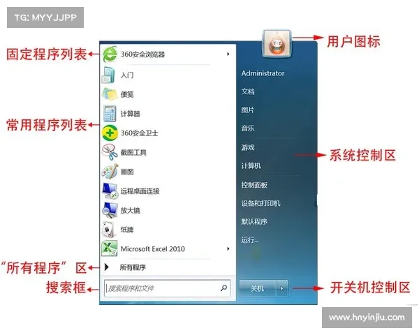 五大优化技巧助力凯撒大帝4在Windows 7系统上流畅运行 五大优化技巧助力凯撒大帝4在Windows 7系统上流畅运行