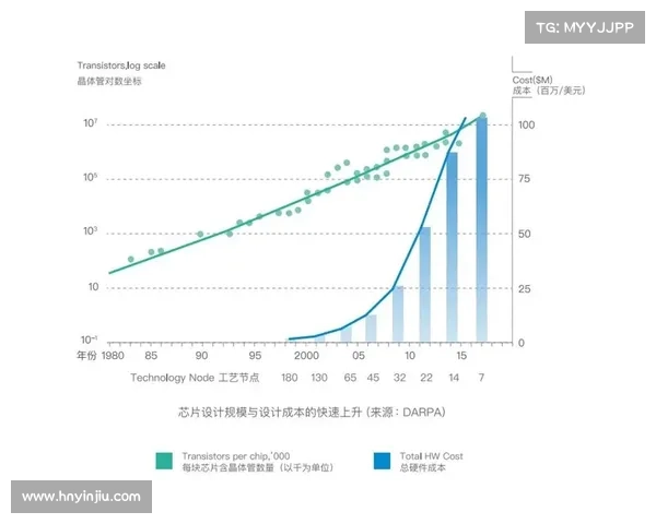 《地球帝国4》五大挑战深度解析你能应对哪一关? 《地球帝国4》五大挑战深度解析你能应对哪一关?