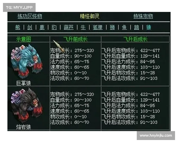 探寻问道游戏中精怪传说背后的起源与神秘色彩解读 探寻问道游戏中精怪传说背后的起源与神秘色彩解读