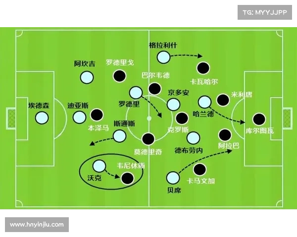 大卫路易斯在足球场上的多重角色解读与位置战术分析