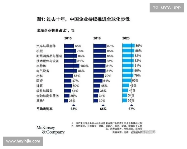 安联赞助商战略对品牌影响力与市场拓展的深度解析